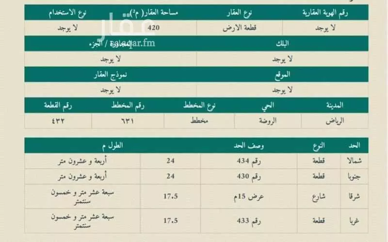 أرض 420 م² في الروضة 2