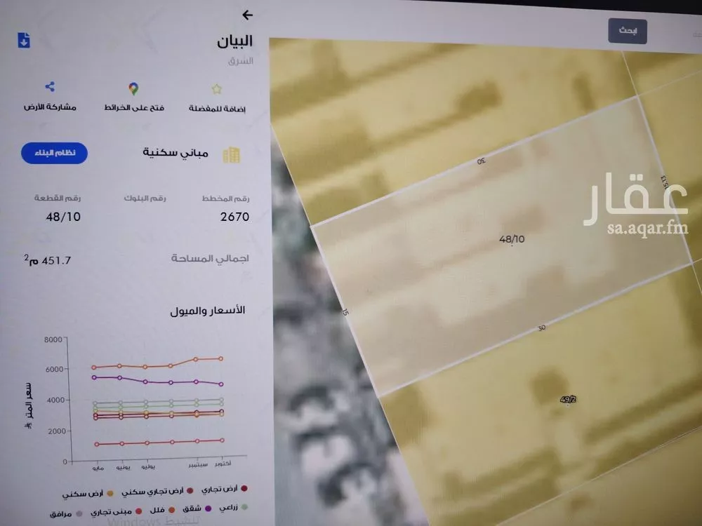 أرض 450 م² في الشرق 2