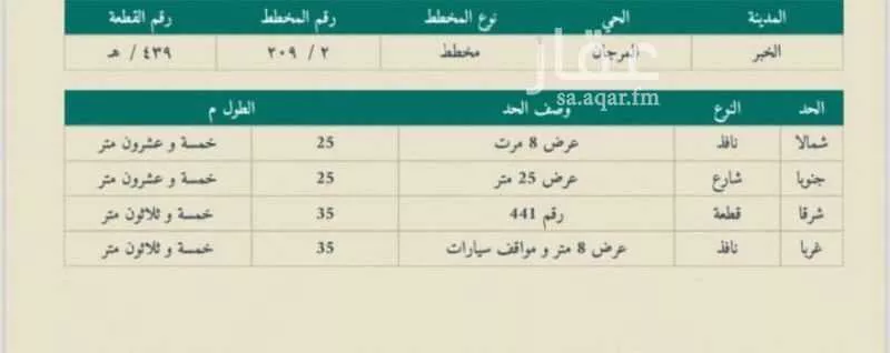 أرض 875 م² في العقيق