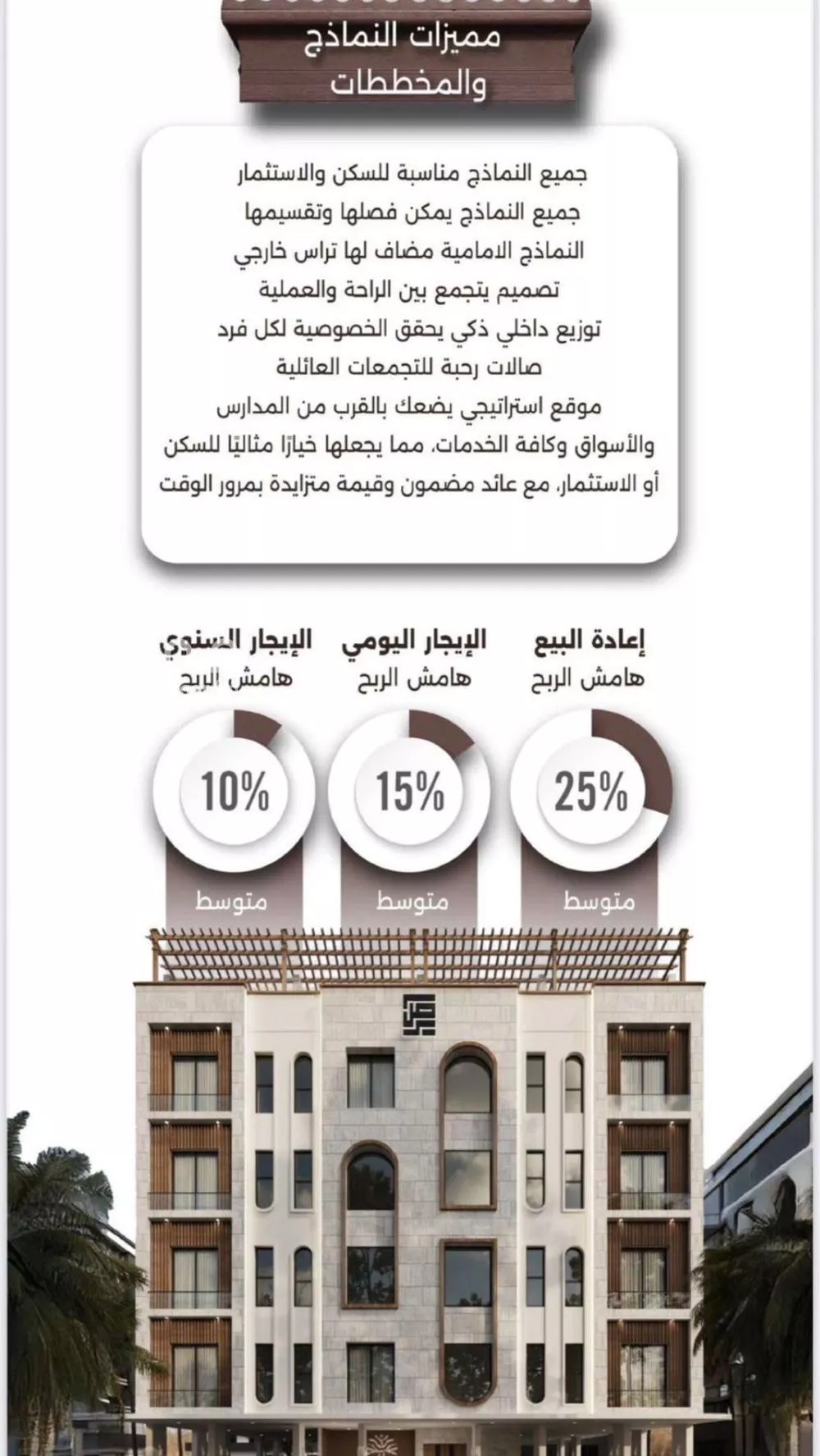 شقة 3 غرف في النعيم 1