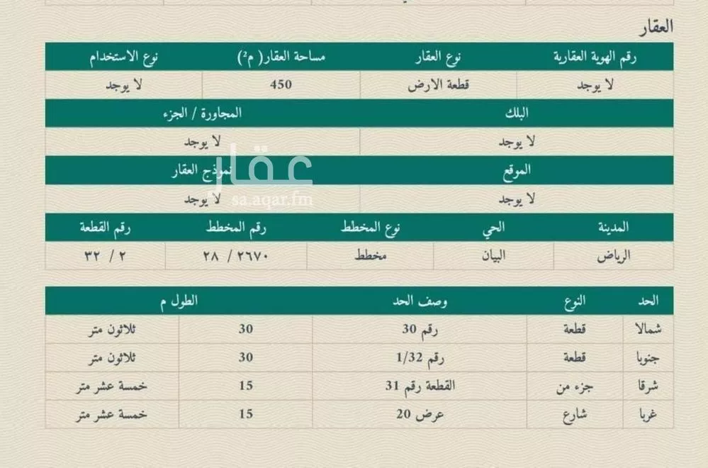 5 bedroom villa in Al Aridh 3