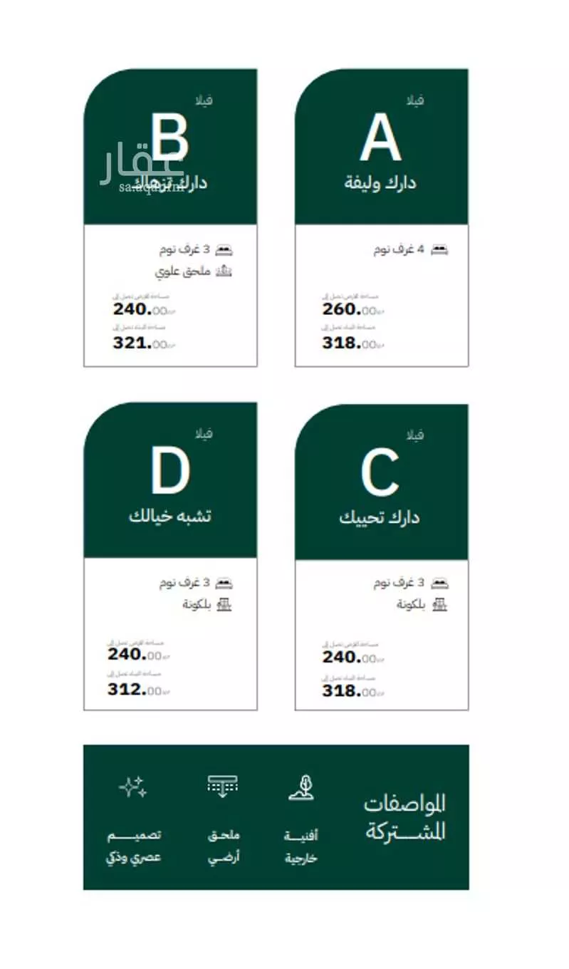 4 bedroom villa in Al Farouq, Riyadh 19