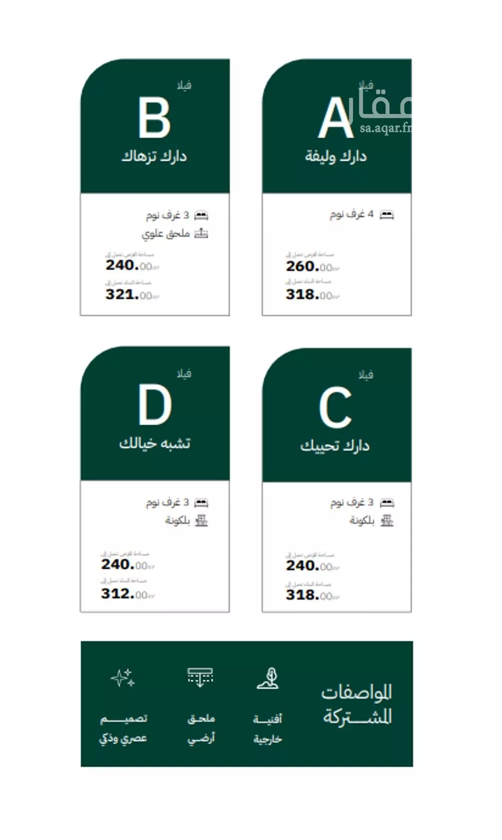 4 bedroom villa in Al Farouq, Riyadh 22