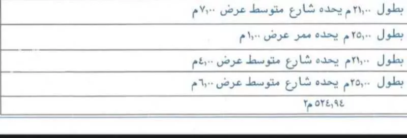 أرض 524 م² في بحرة 4