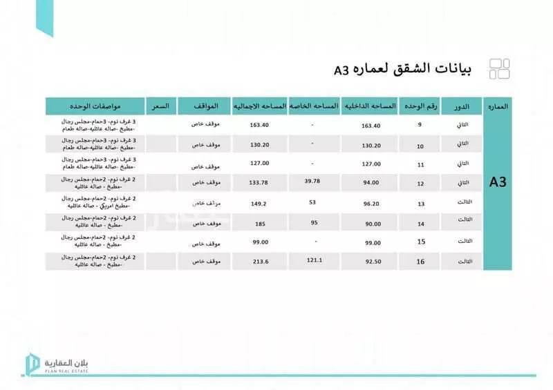 شقة 4 غرف في ظهرة نمار 3