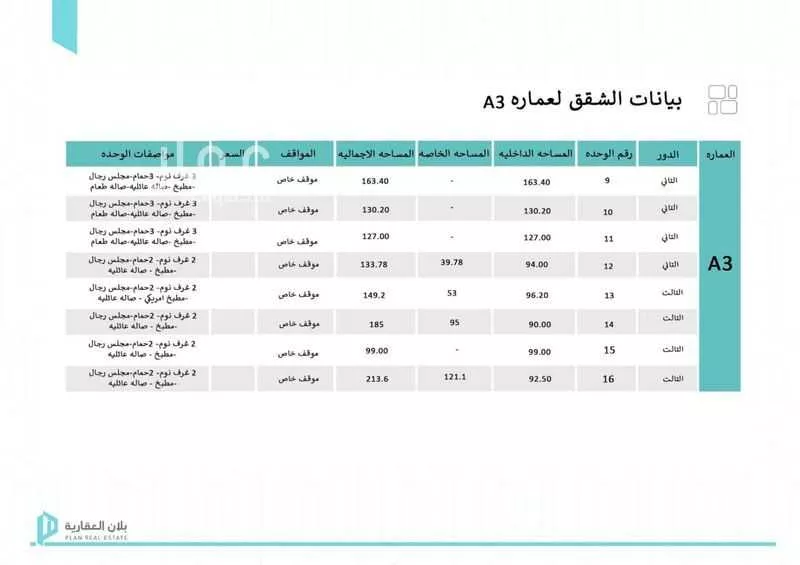2 bedroom apartment in Dhahrat Namar, Riyadh 5
