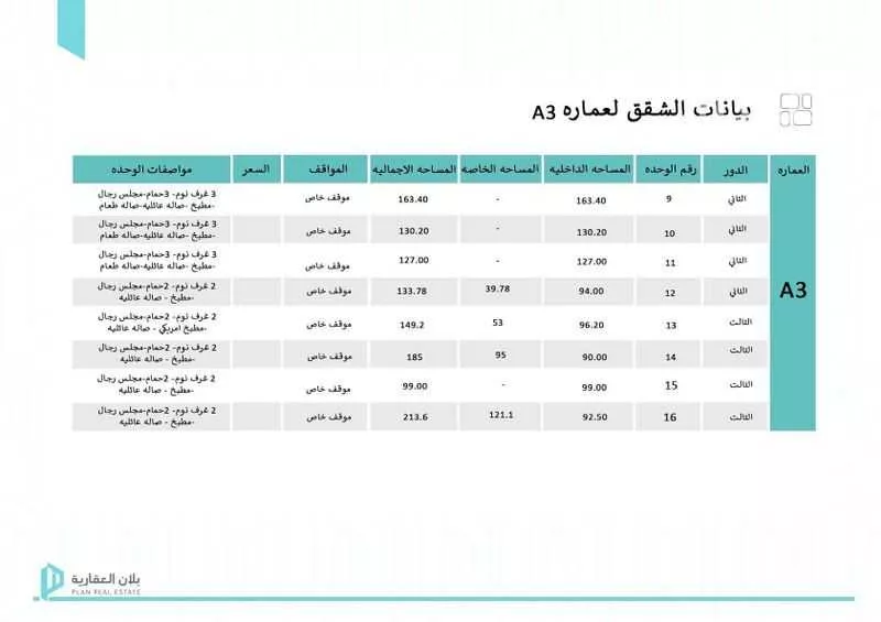 شقة 4 غرف في ظهرة نمار 1