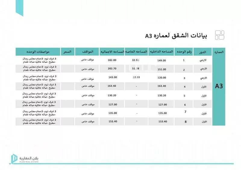 شقة 4 غرف في ظهرة نمار 2