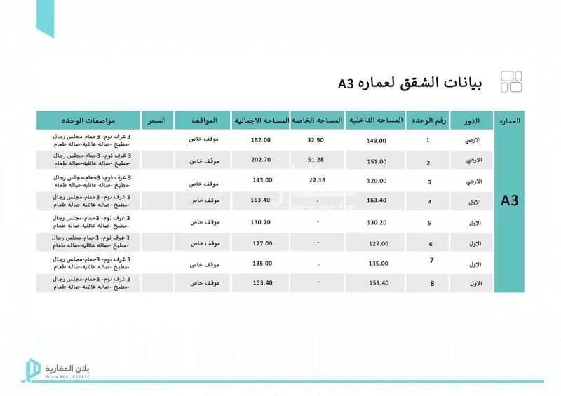 شقة 4 غرف في ظهرة نمار 3