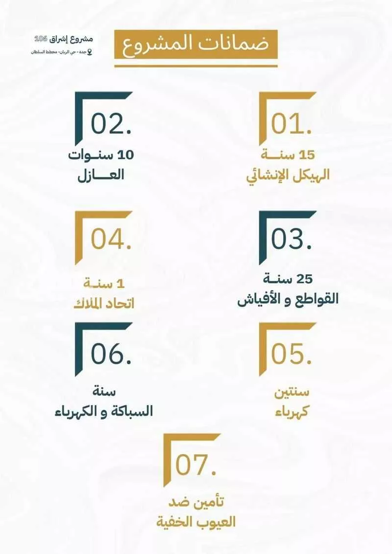 شقة 4 غرف في الريان 4