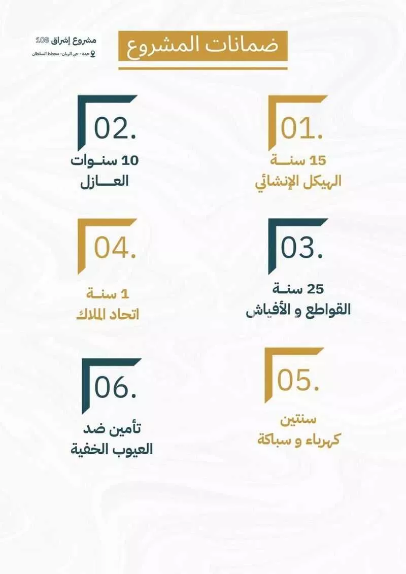 4 bedroom apartment in Ar Rayan 3