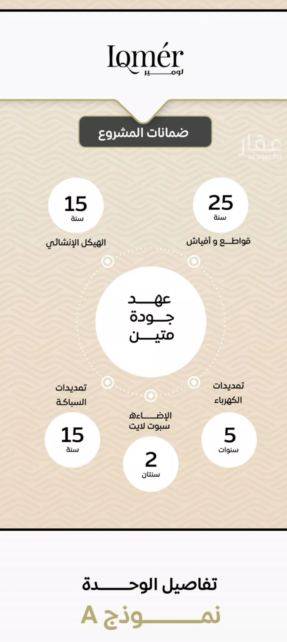 دور 3 غرف في مشرفة 3