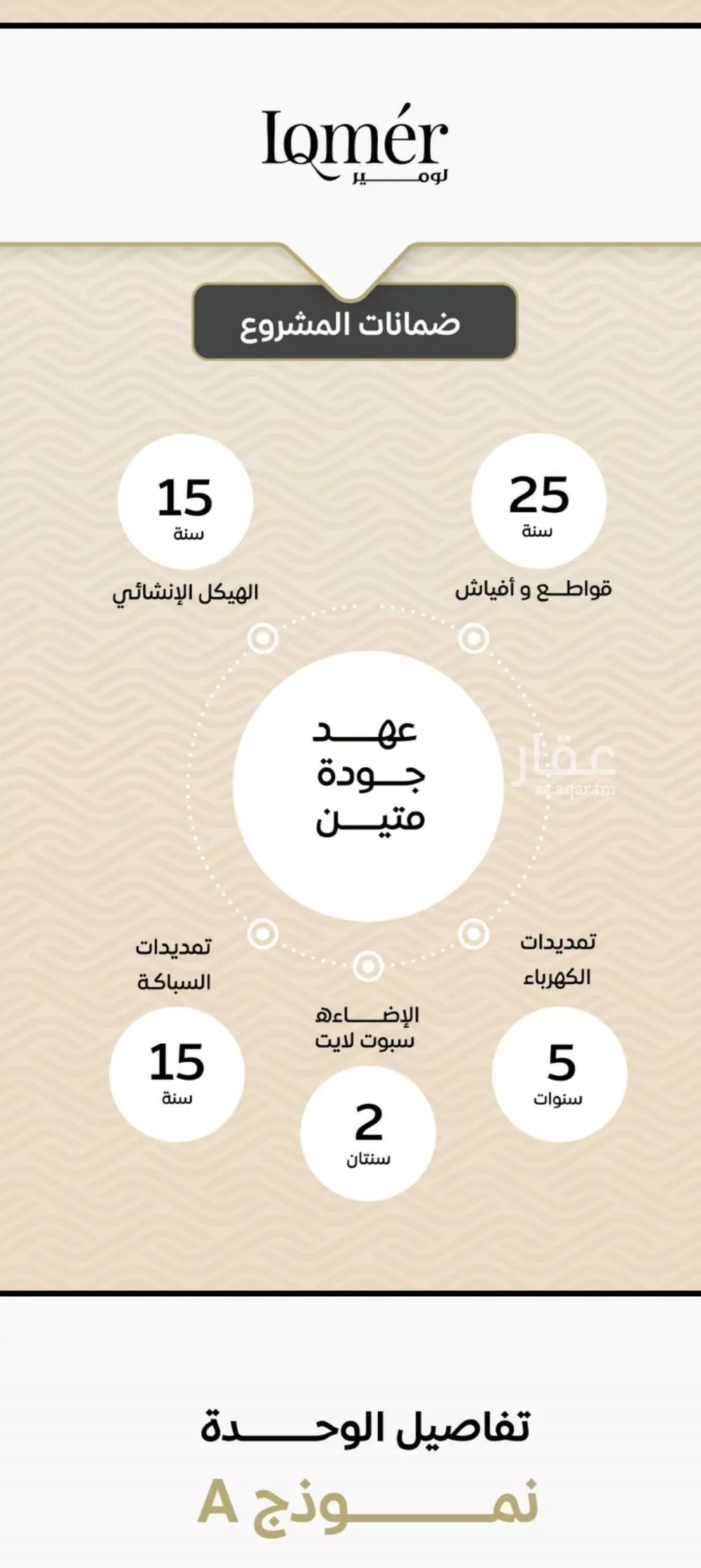 2 bedroom apartment in Mishrifah, Jeddah 5