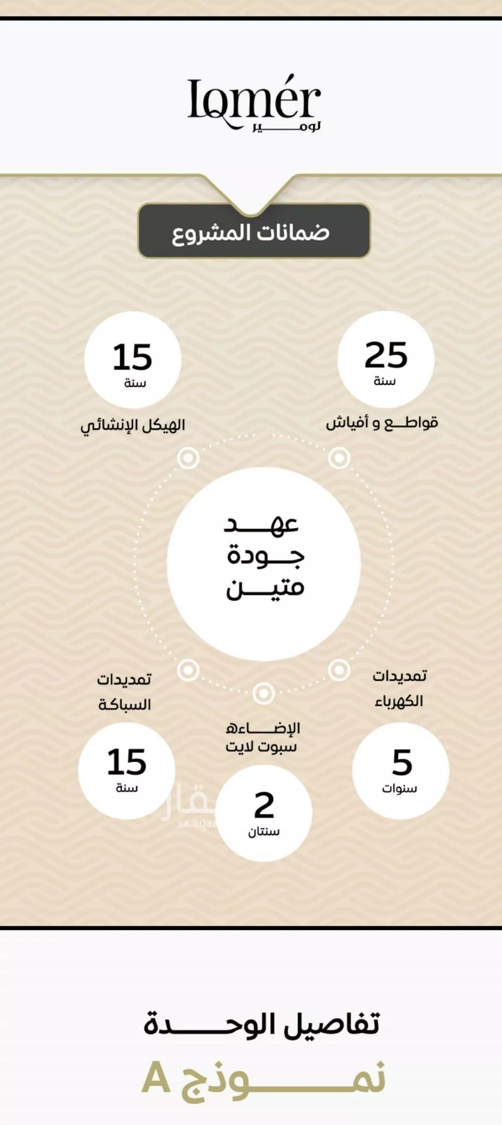 دور 3 غرف في مشرفة 3