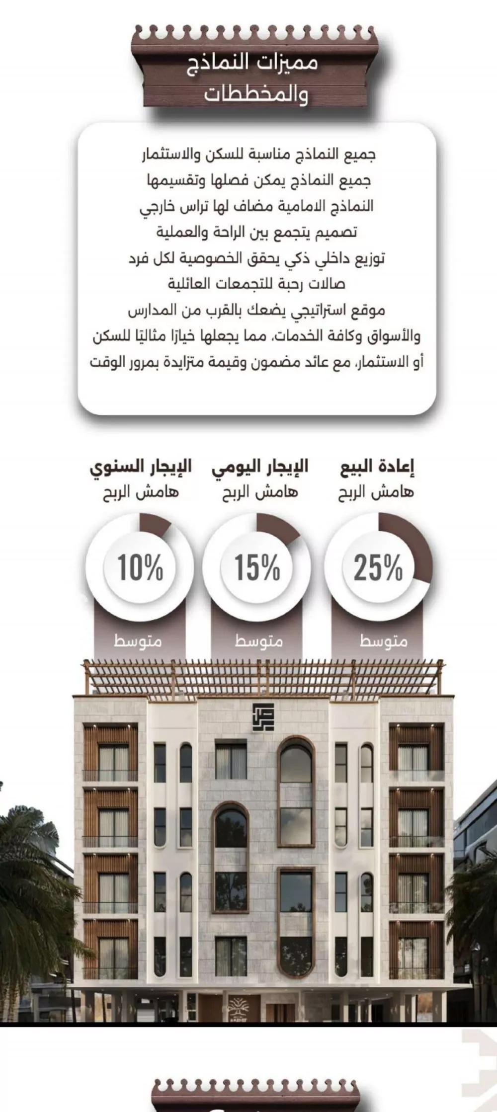 شقة 2 غرف في النعيم 4