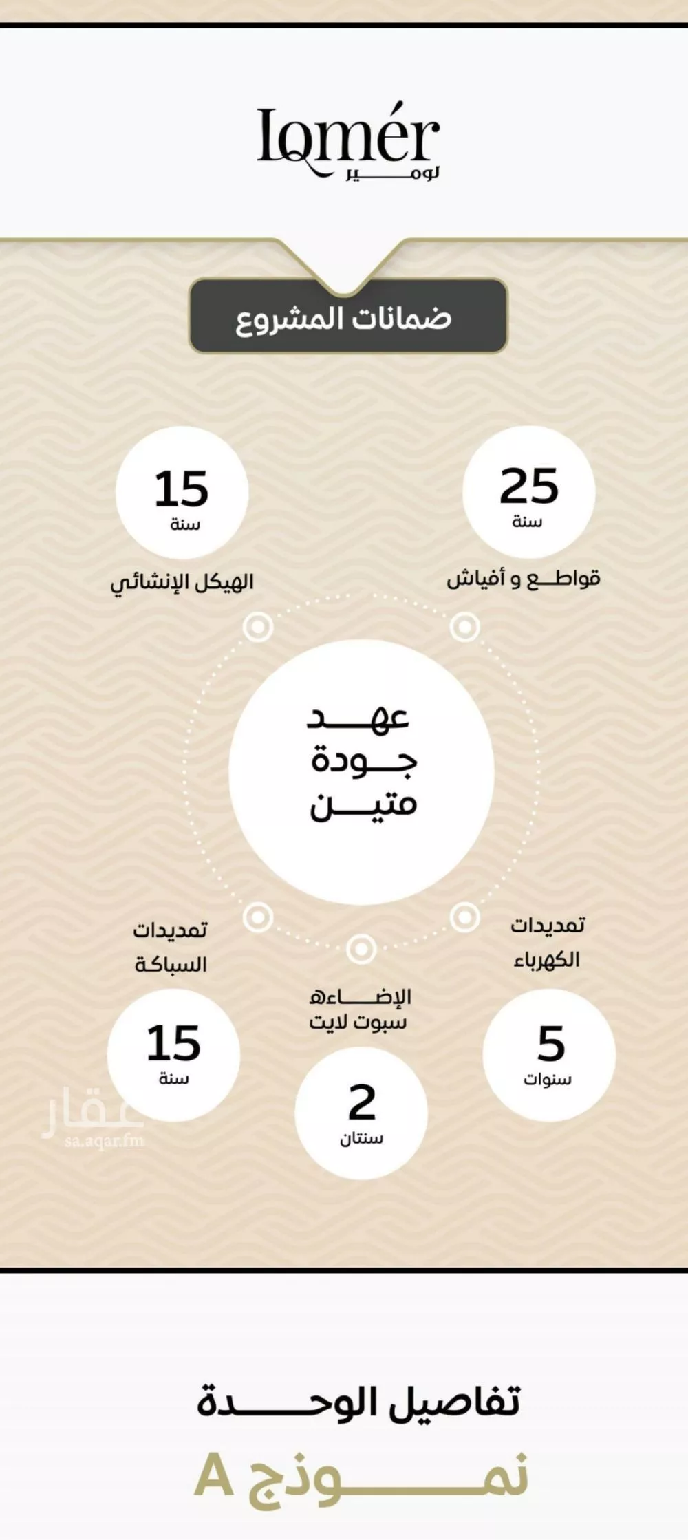 3 bedroom apartment in Mishrifah, Jeddah 4