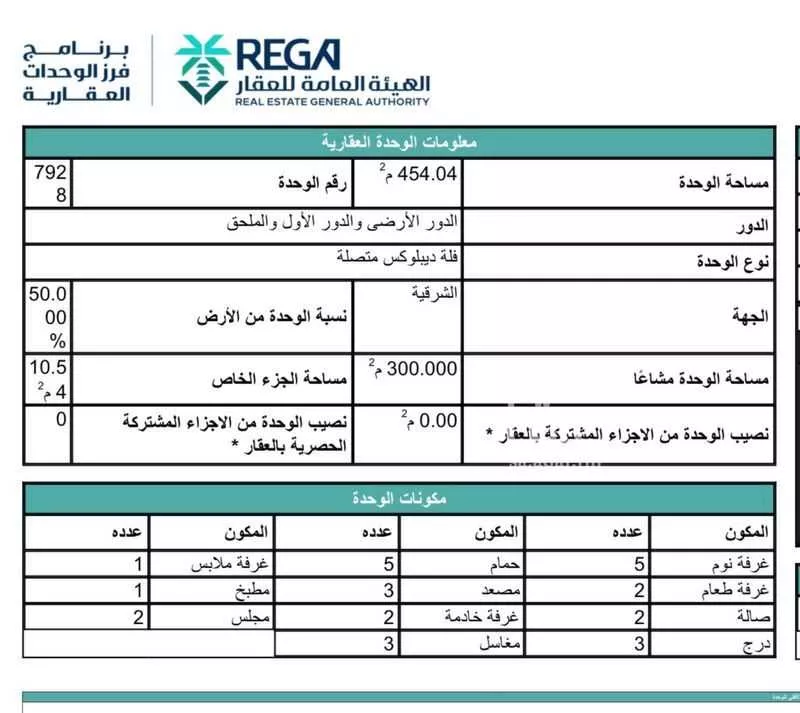 9 bedroom villa in Al Hamdaniyah, Jeddah 17