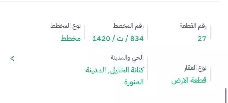 أرض 689 م² في النقس