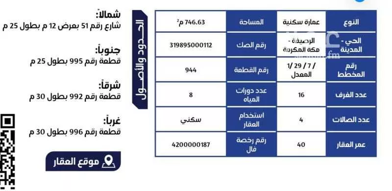 عمارة 746 م² في الرصيفة