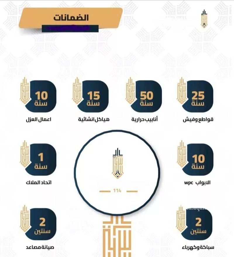 شقة 3 غرف في بطحاء قريش 5