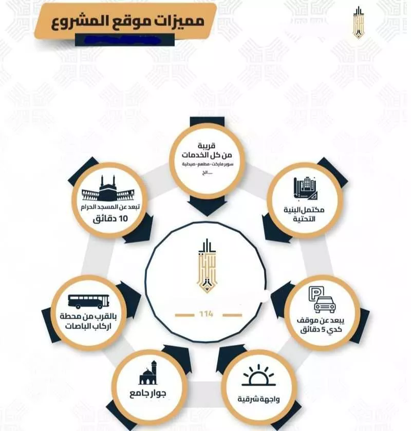 شقة 3 غرف في بطحاء قريش 2