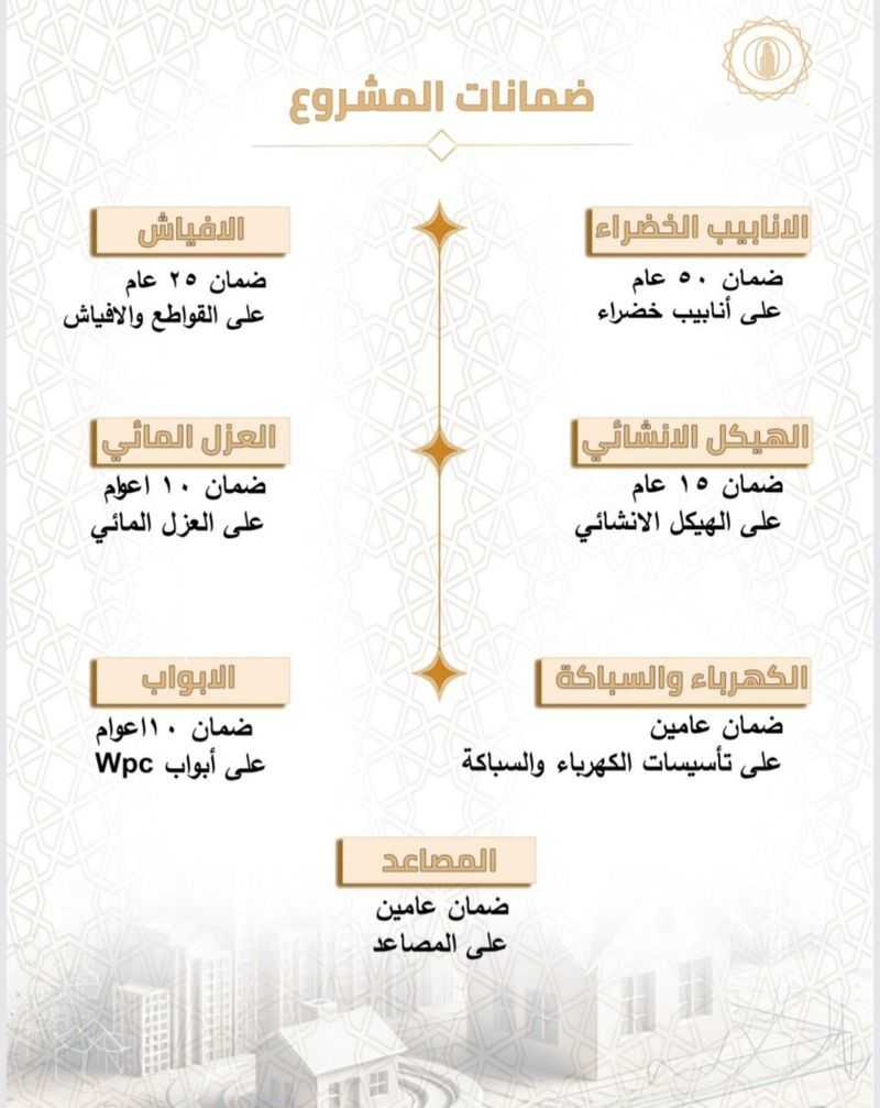 3 bedroom apartment in Batha Quraysh, Makkah 6