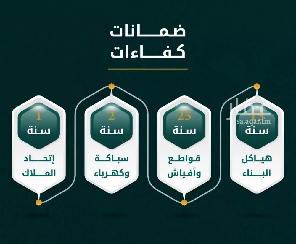 شقة 3 غرف في الحمراء 2