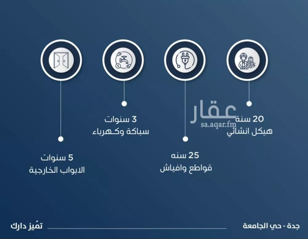 شقة 2 غرف في الجامعة 2