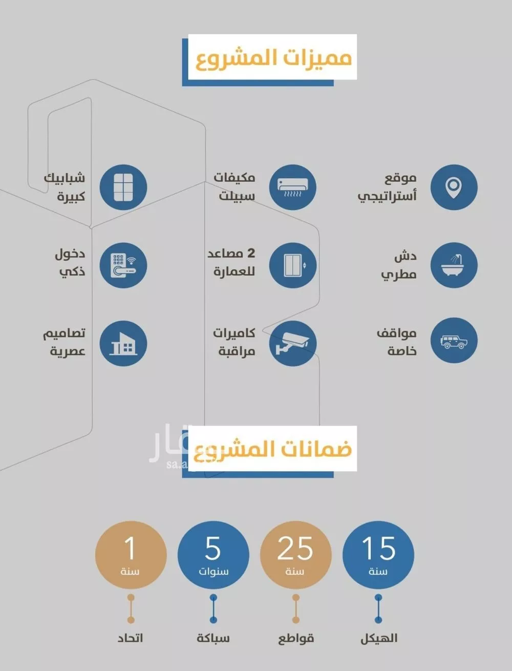 شقة 3 غرف في الصفا 3