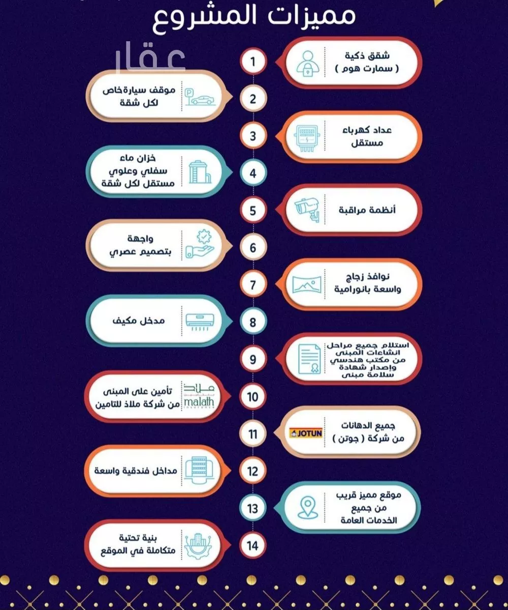 شقة 4 غرف في مريخ 5