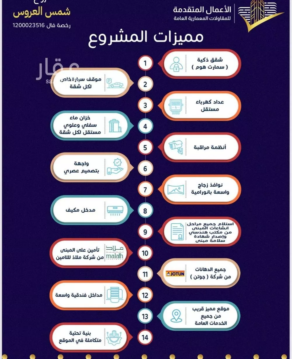 شقة 4 غرف في مريخ 2