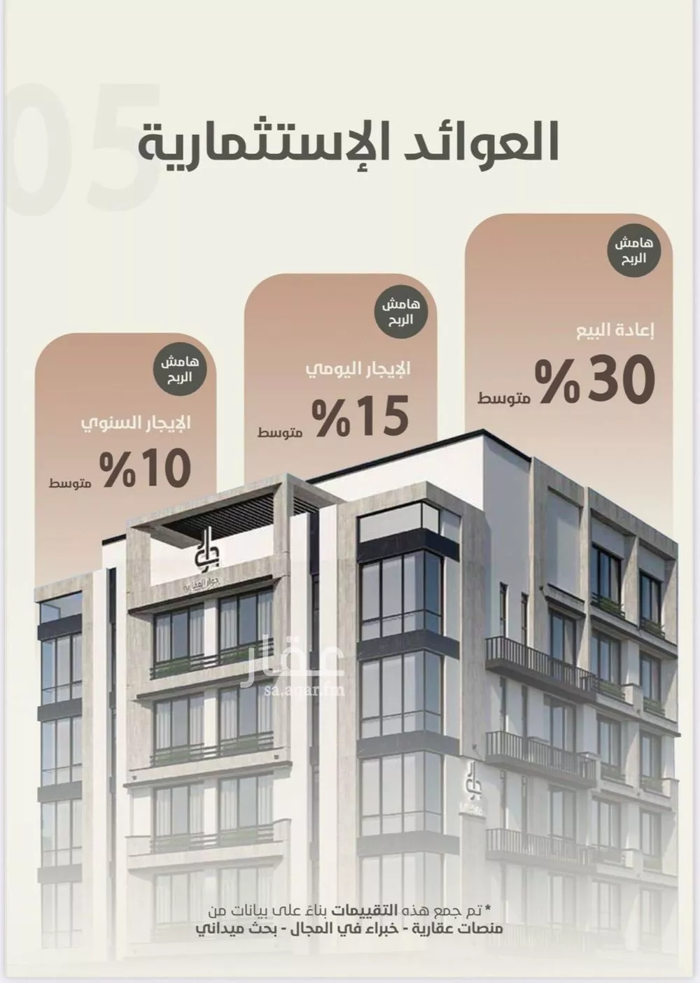 شقة 3 غرف في الروضة 2