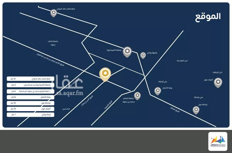 عمارة 1110 م² في المحمدية 5