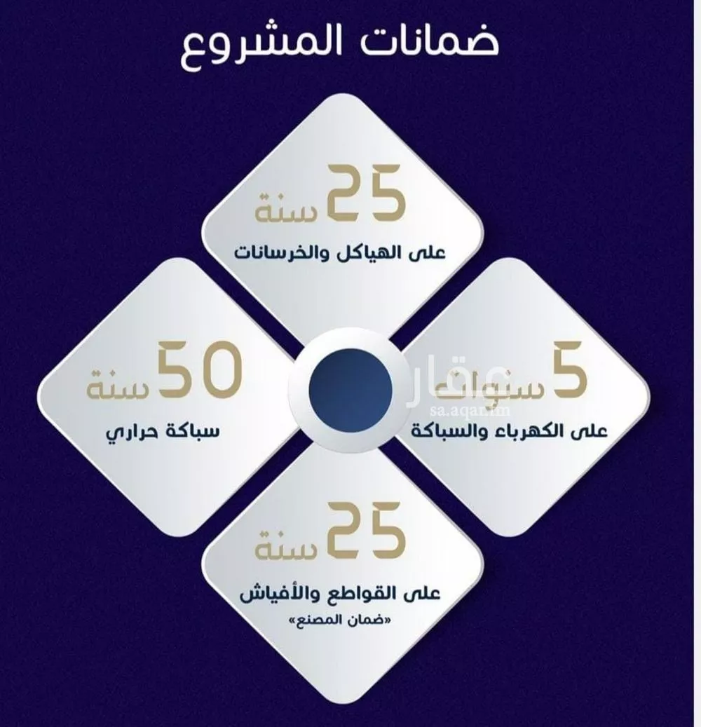 شقة 4 غرف في مريخ 2