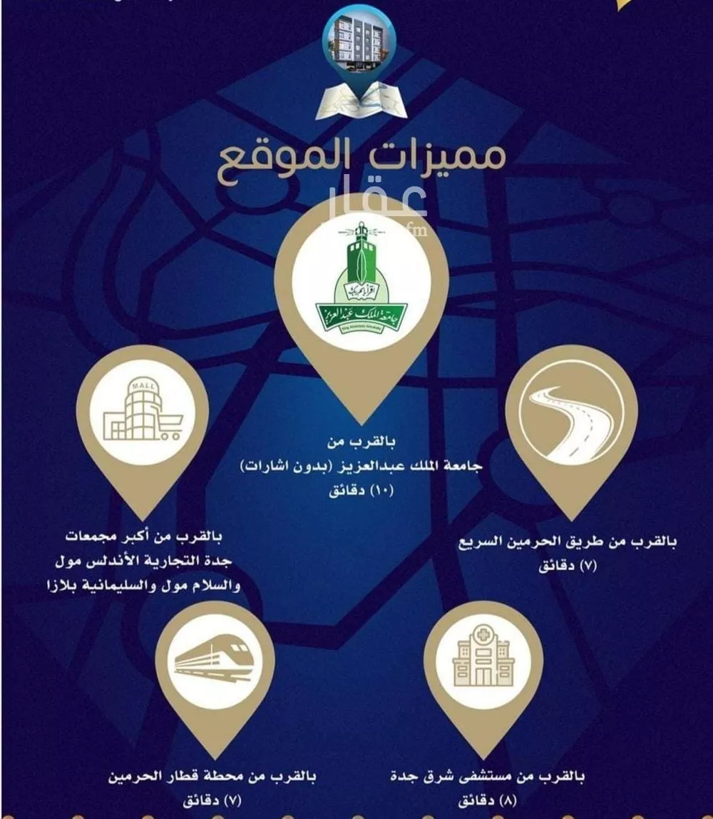 شقة 4 غرف في مريخ 3