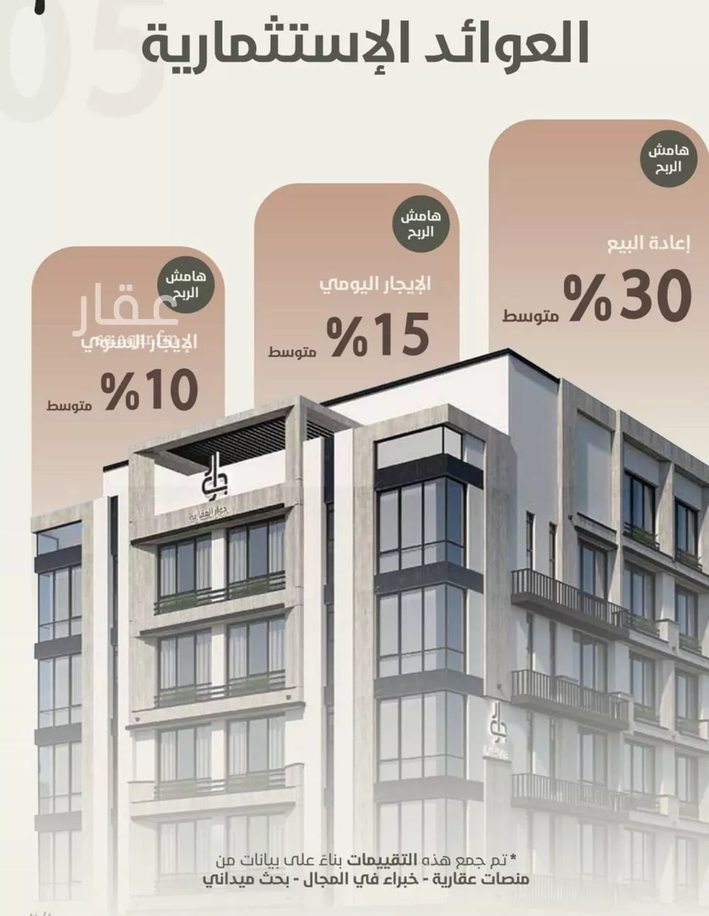 شقة 3 غرف في الروضة 1