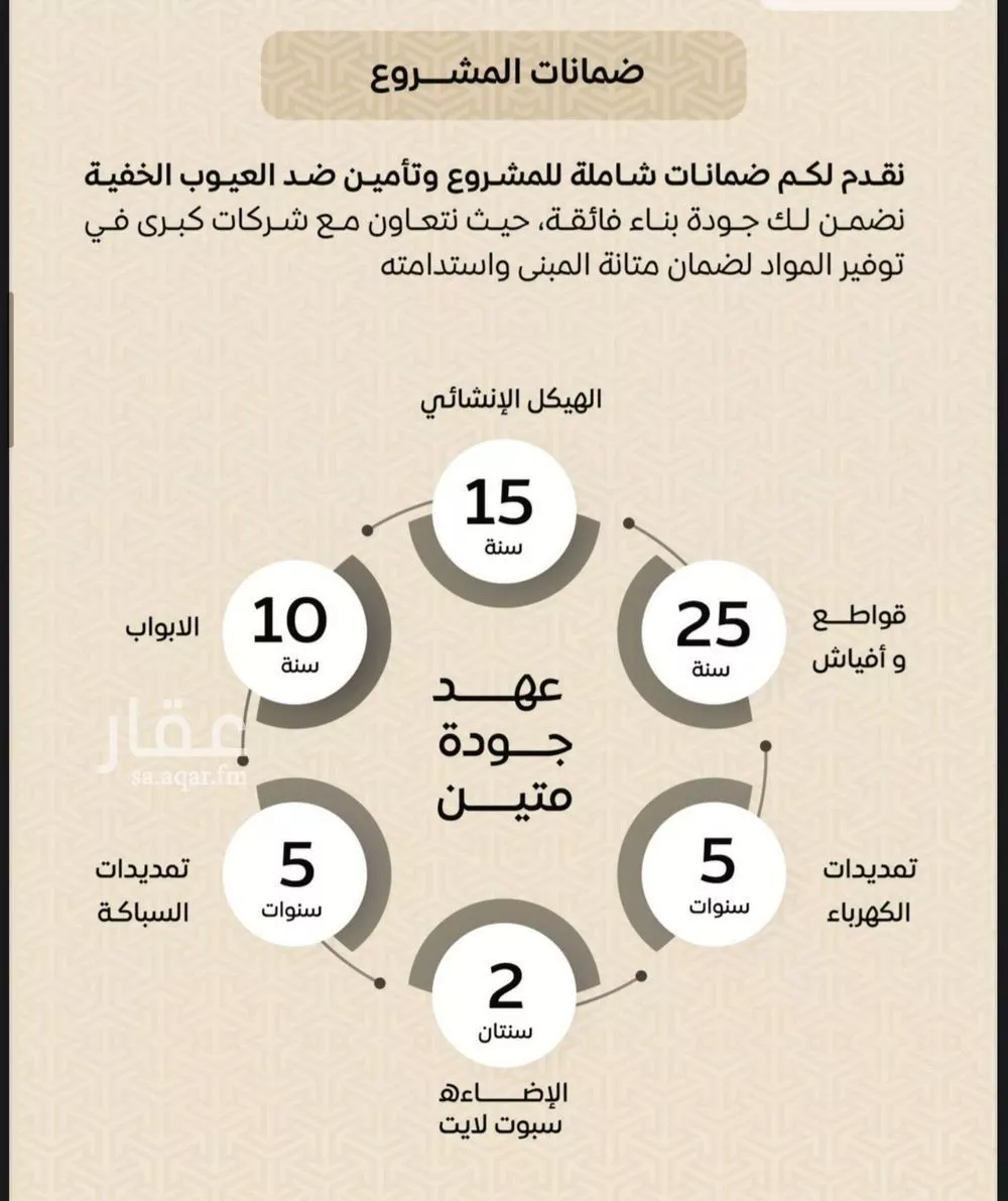 شقة 3 غرف في الريان 4