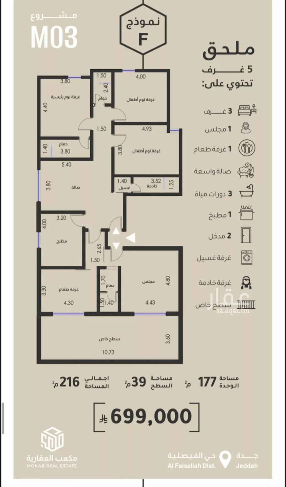 دور 5 غرف في الفيصلية 2