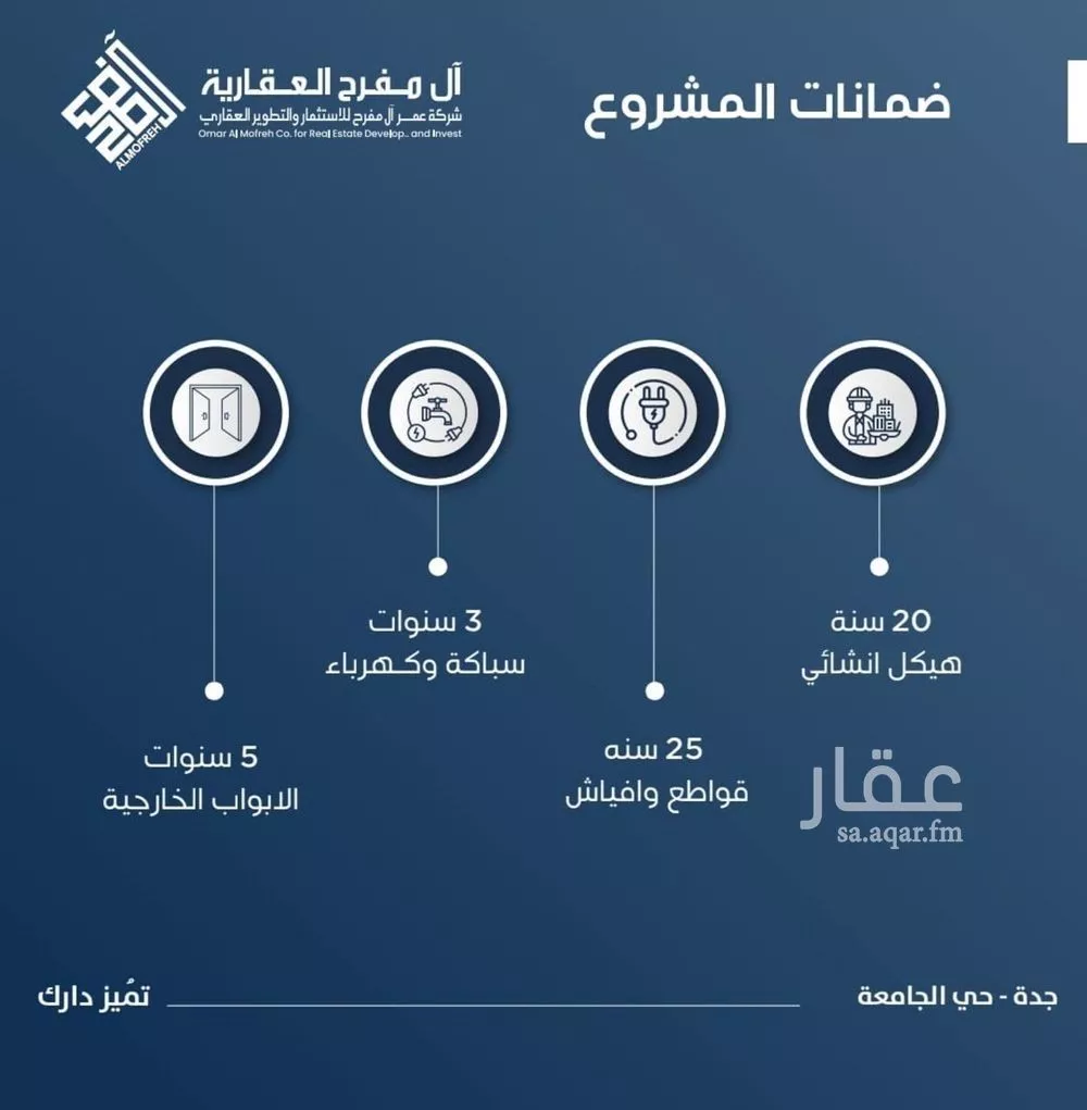 شقة 3 غرف في الجامعة 2