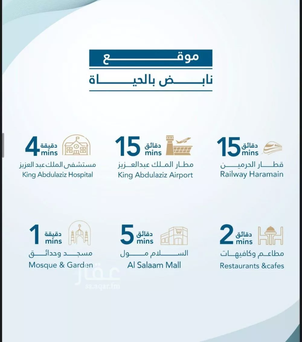 شقة 36 غرف في الفيحاء 4