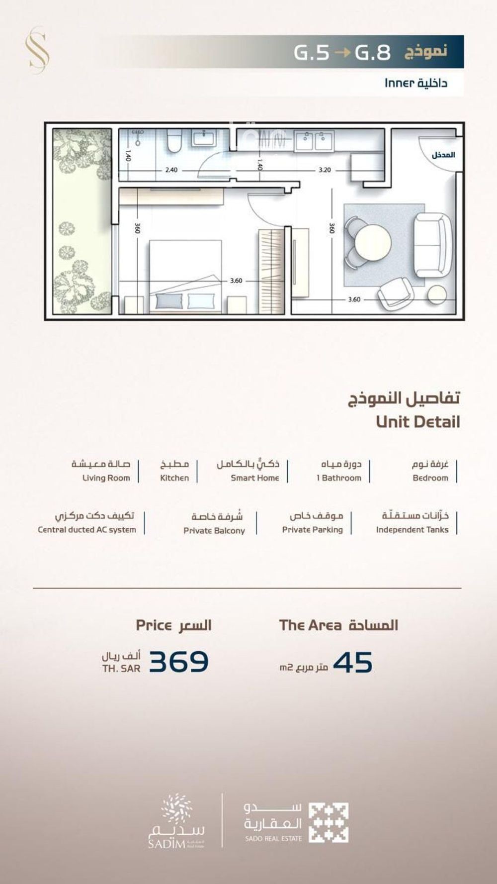 1 bedroom apartment in Al Nahda, Jeddah 3