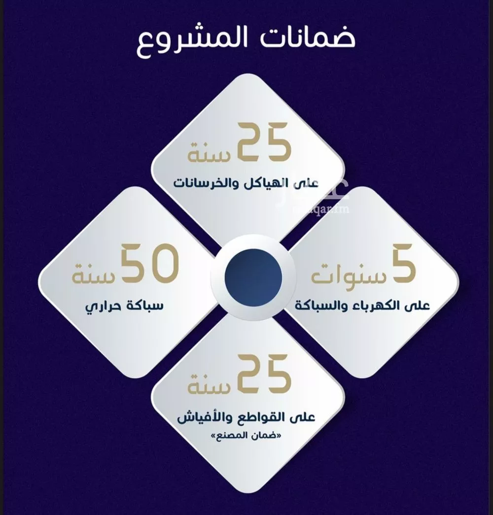 شقة 4 غرف في مريخ 3