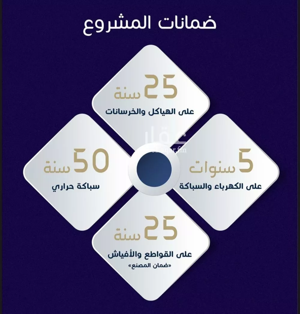 شقة 4 غرف في مريخ 3