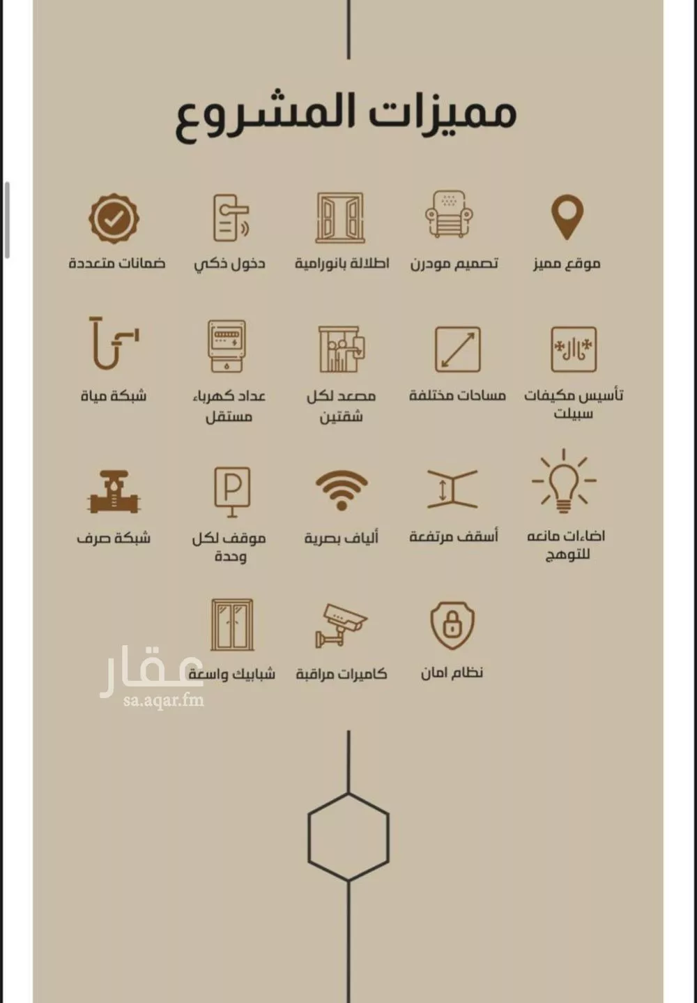 دور 5 غرف في الفيصلية 3