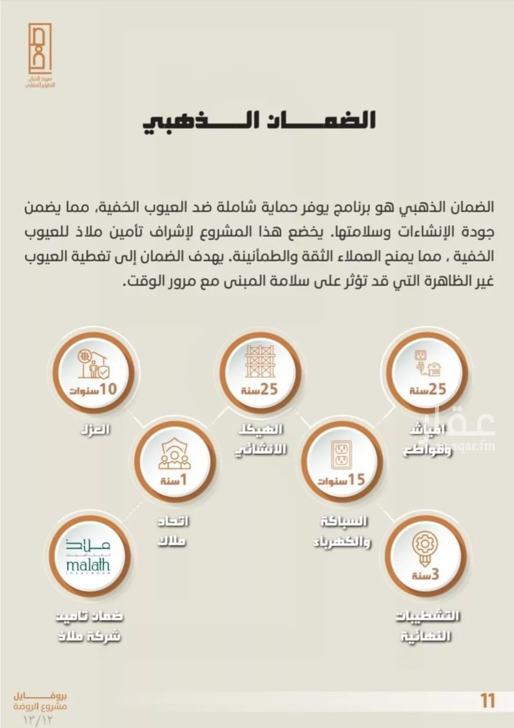 4 bedroom apartment in Al Nahda, Jeddah 5