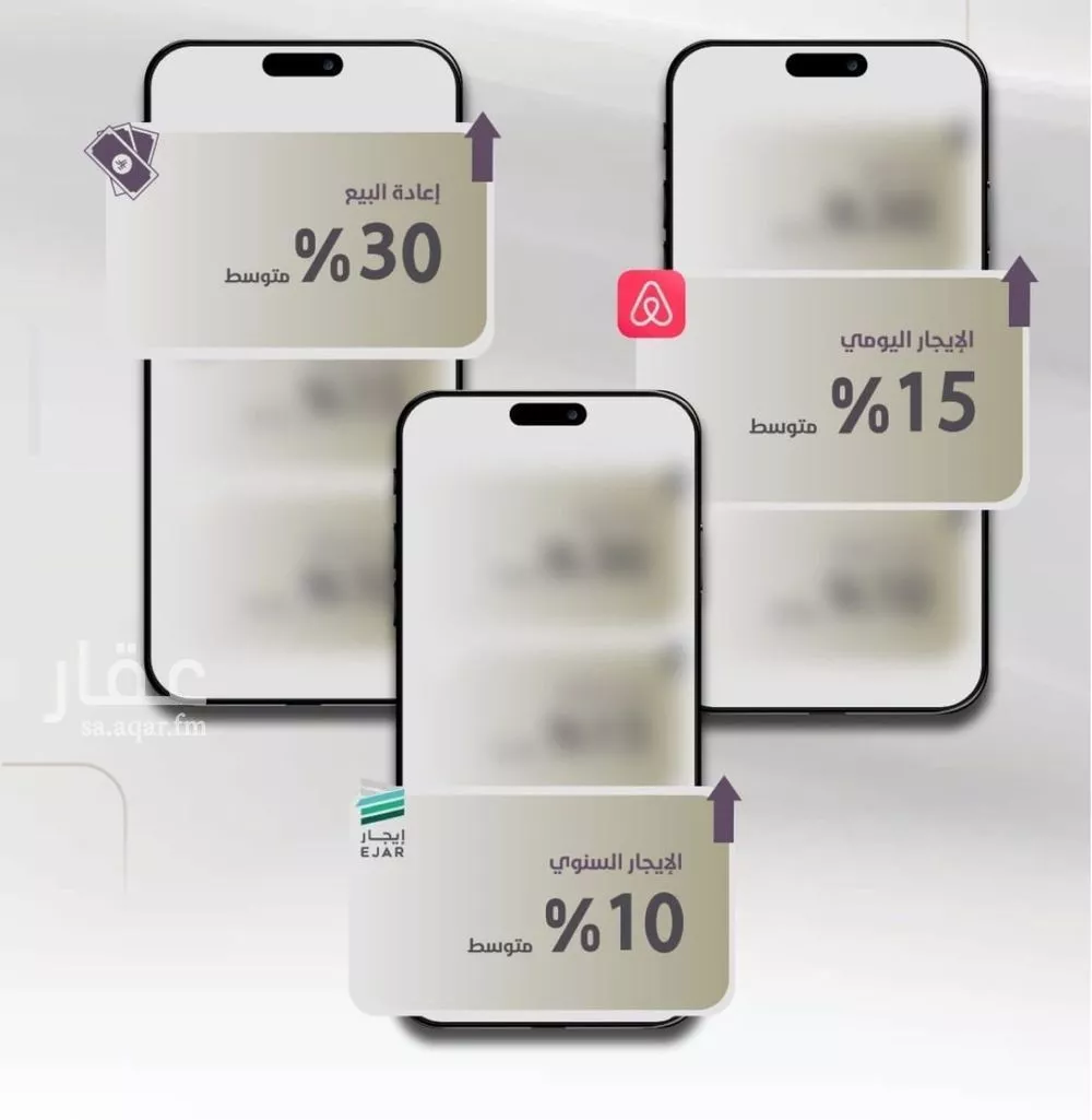 شقة 2 غرف في الزهراء 3