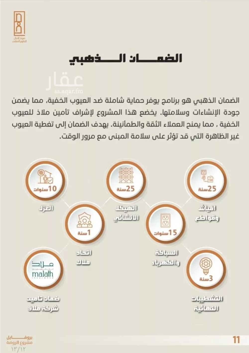 3 bedroom apartment in Al Nahda 3