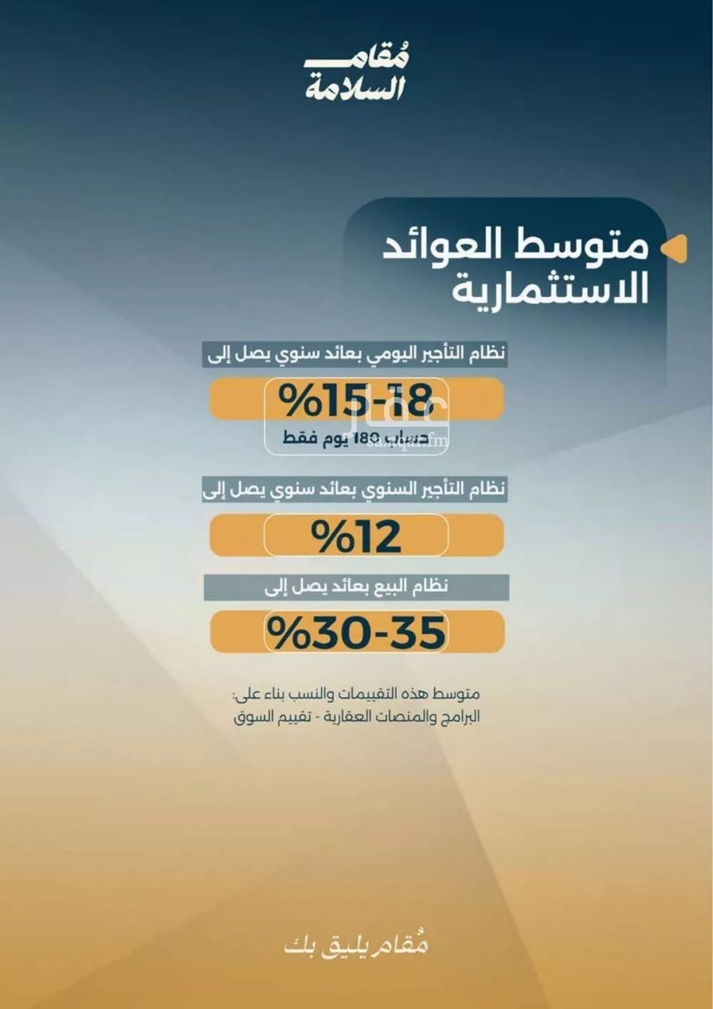 شقة 3 غرف في السلامة 2