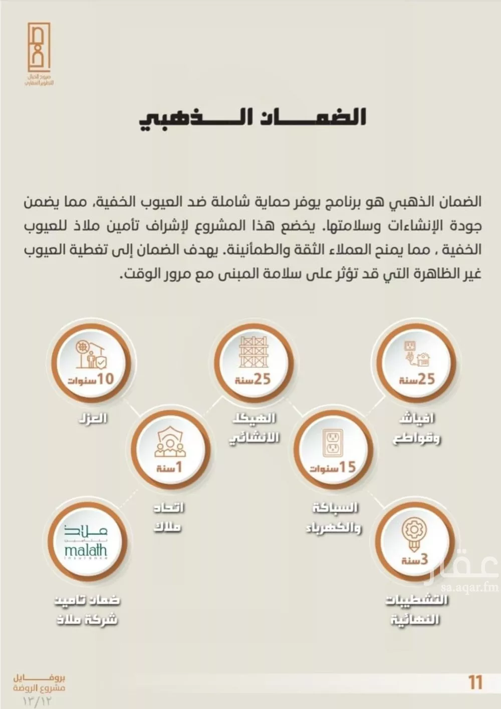 شقة 3 غرف في النهضة 3