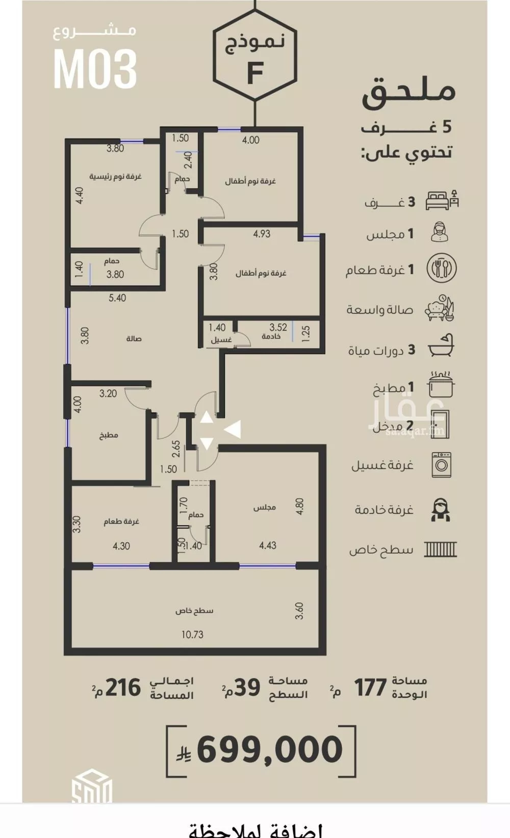 دور 3 غرف في الفيصلية 3